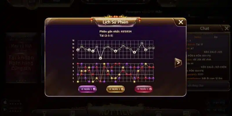 Soi cầu trong Tài Xỉu hứa hẹn tạo chiến thắng tổi ưu